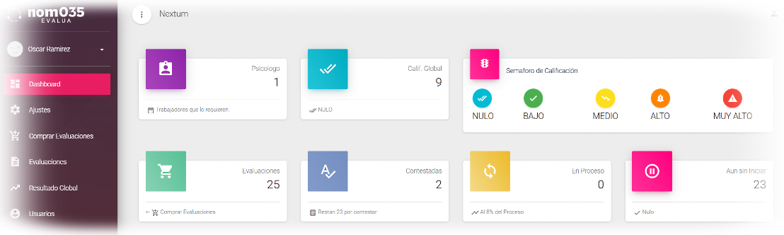 Administracion y control